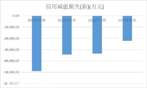 德国电动汽车生产成本高,导致德国下萨克森州埃姆登工厂裁员