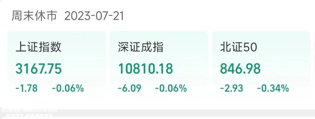 评估一周车股,查百态车市