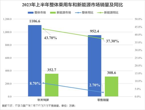 混战时期,利益失衡,合作博弈遥不可及