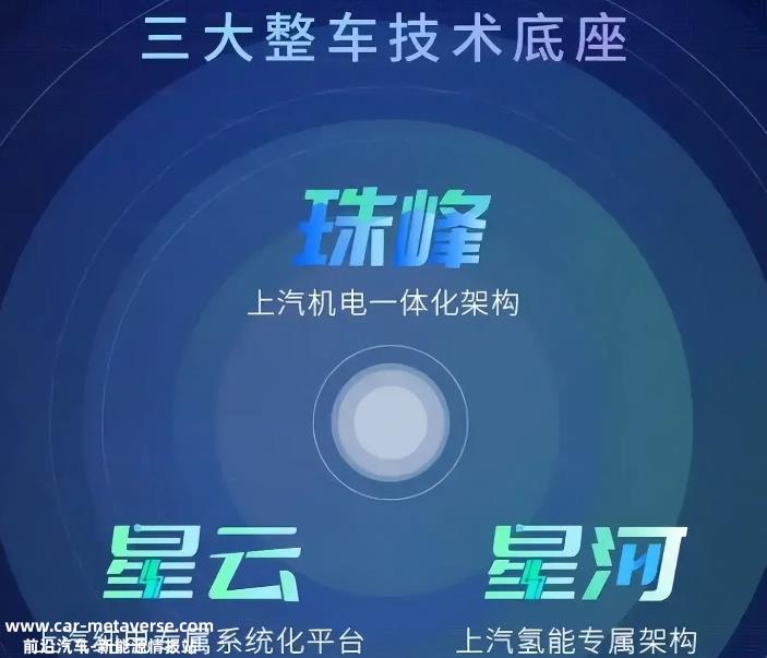 奥迪 上汽的合作能成功吗?产品能获得市场销售吗?目前喜忧参半
