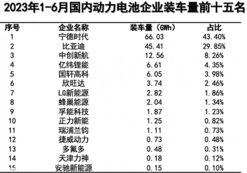 力神与法国电池企业SAFT签订2