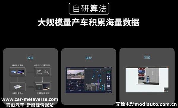 比亚迪首发高阶智能辅助驾驶，比亚迪天神之眼是什么意思