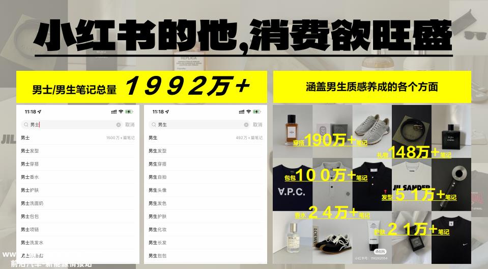 小红书携手广本雅阁，重构十一代，领跑电动化新趋势