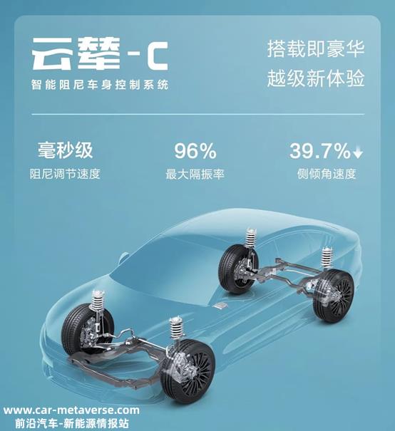 不只低价高配！比亚迪汉凭什么颠覆合资燃油车？
