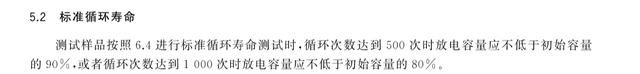 科普：新能源车电池不抗用？放心！正常使用比车的寿命长！