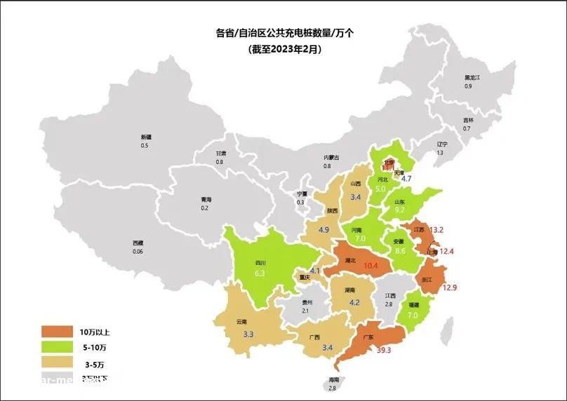 充电难真的只是充电桩的错吗?