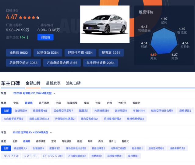 A级纯电口碑评分最高，新款秦PLUS EV凭啥？