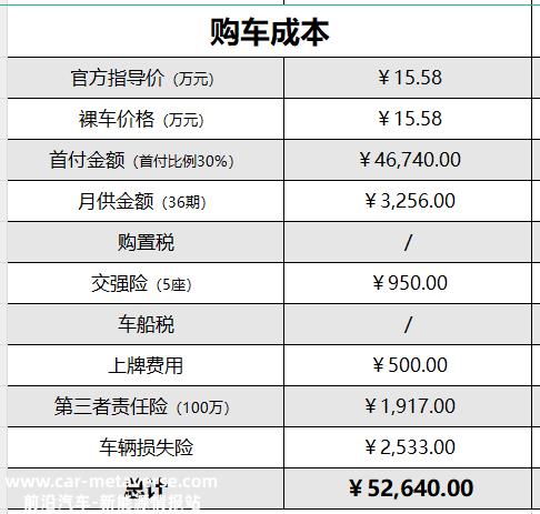 6月销售2550辆，纯电续航最高450km，首付4万多买比亚迪秦EV如何