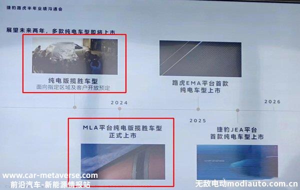 路虎揽胜纯电版开放预定，路虎纯电揽胜将于2023年年底发布