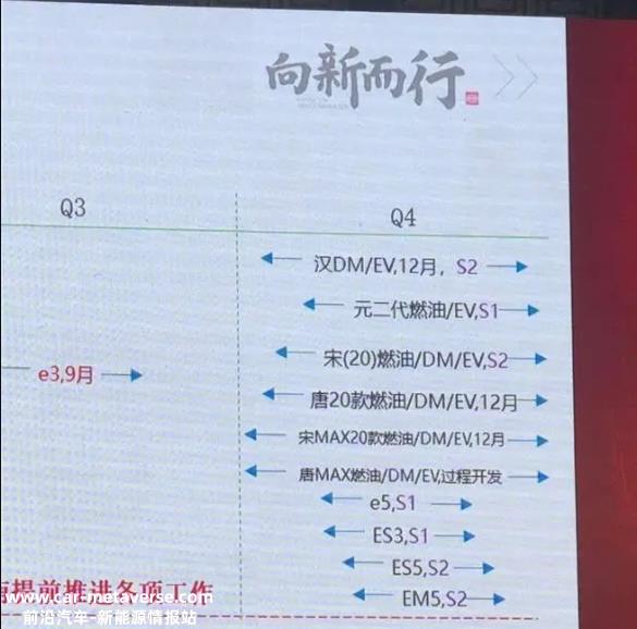 网传的比亚迪新车元MAX渲染图，竟只是网友的自娱自乐之作？