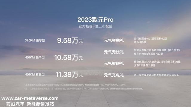 售价9.58万元起 2023款比亚迪元Pro正式上市