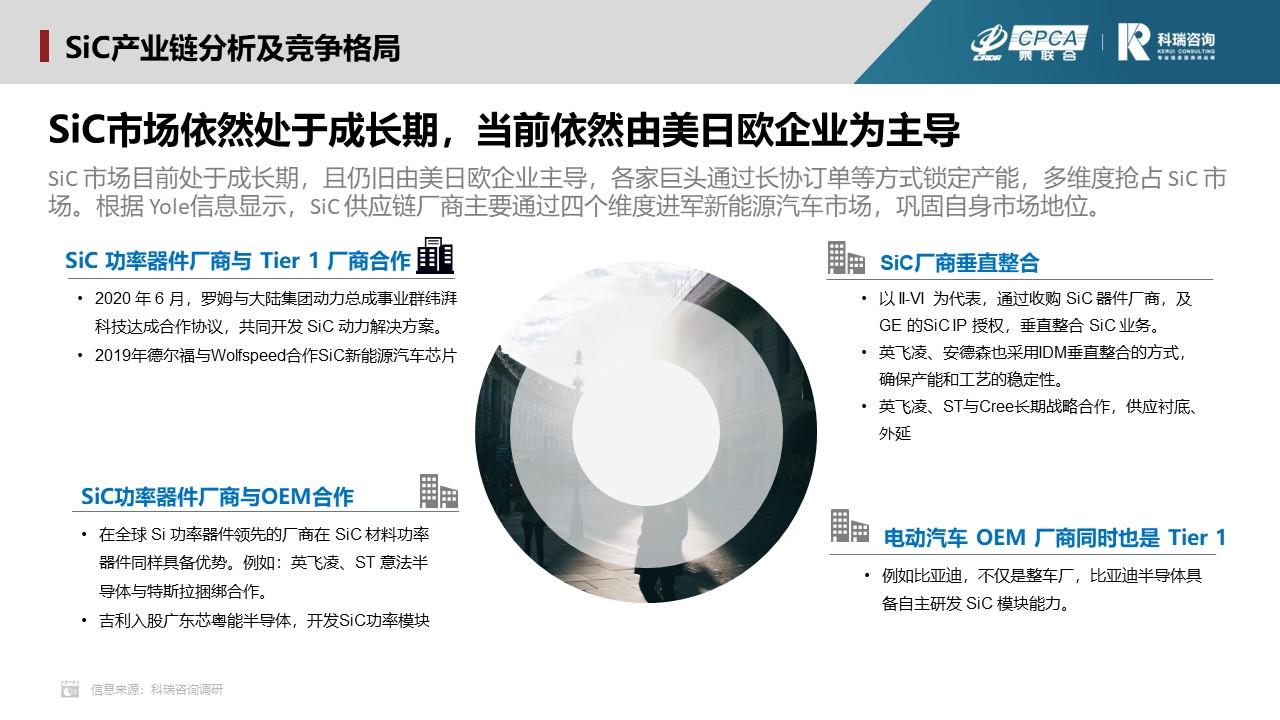 【联合发布】2023年7月新能源汽车三电系统洞察报告