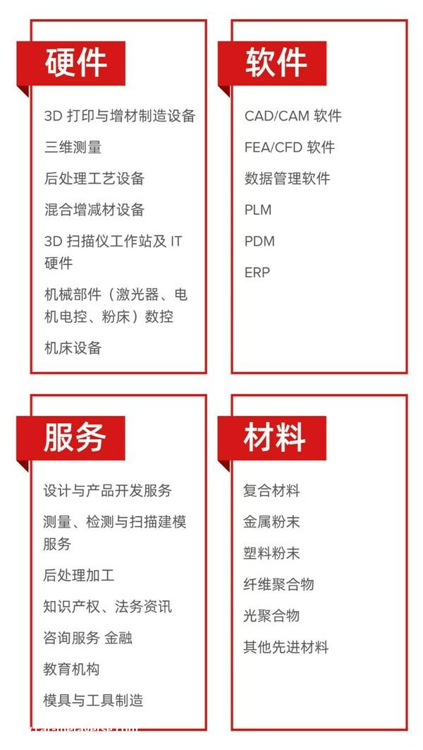 专业3D打印展会