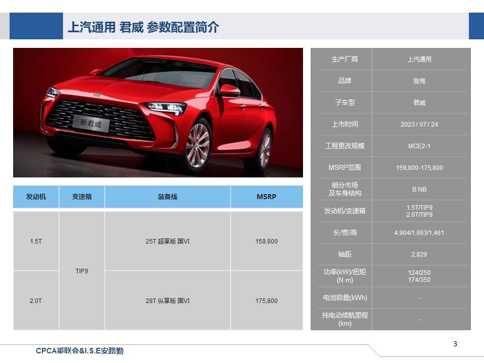 【联合发布】一周新车快讯(2023年7月22日-7月28日）
