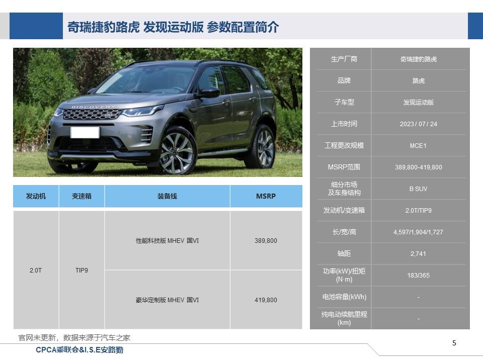 【联合发布】一周新车快讯(2023年7月22日-7月28日）