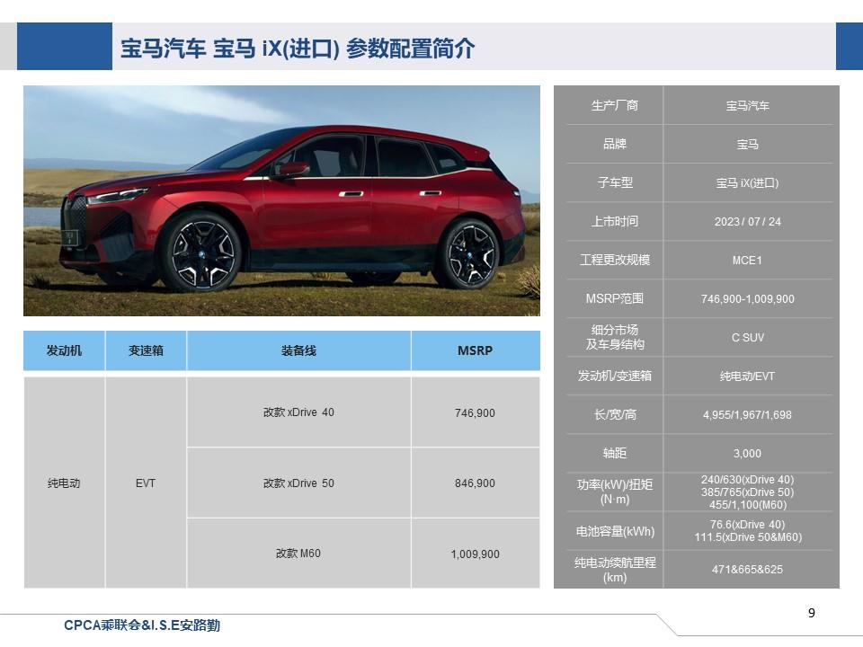 【联合发布】一周新车快讯(2023年7月22日-7月28日）