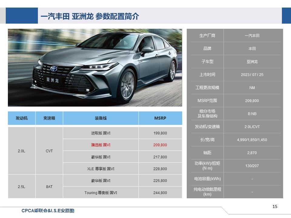 【联合发布】一周新车快讯(2023年7月22日-7月28日）