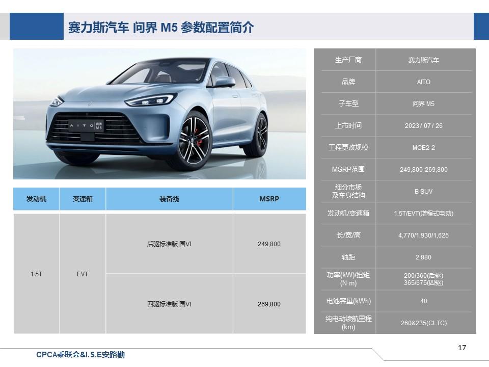 【联合发布】一周新车快讯(2023年7月22日-7月28日）