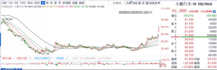 “左右互博”会有精彩的成功吗?