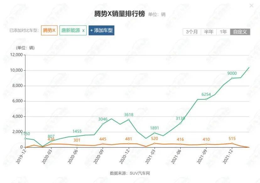 “左右互博”会有精彩的成功吗?