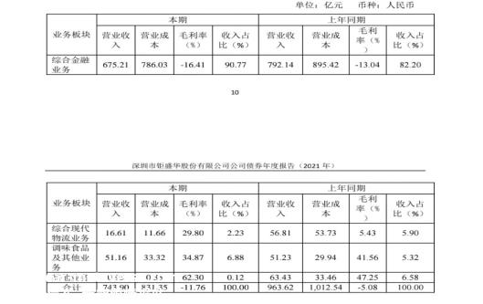 中炬高新控制权缠斗迎终局？姚振华何稳宝能版图