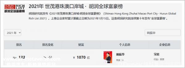 气得王老板直呼:万科不欢迎野蛮人!这是中山、大湾区最好的商业