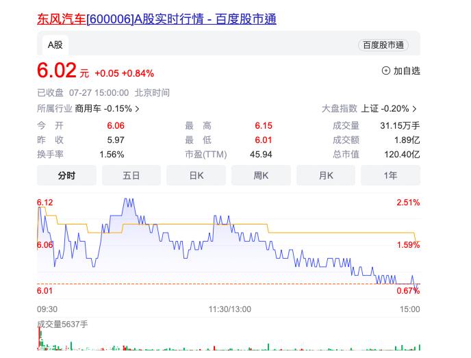 蓝图在同行PK下还剩多少机会?