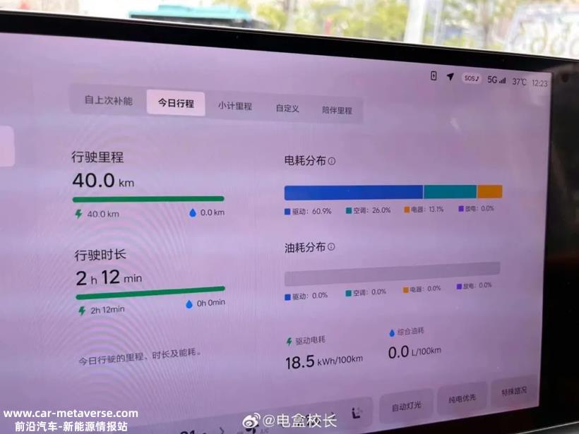外媒曝出的特斯拉大瓜，居然是“欢乐表”