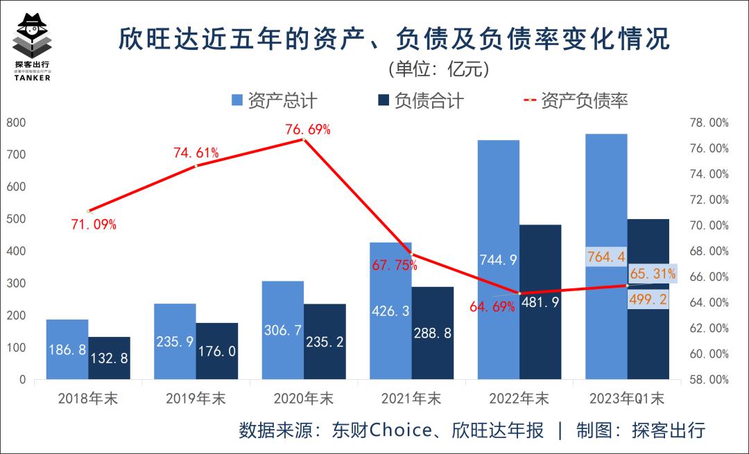 金蝉脱壳大戏,回到锂电池行业TOP3?