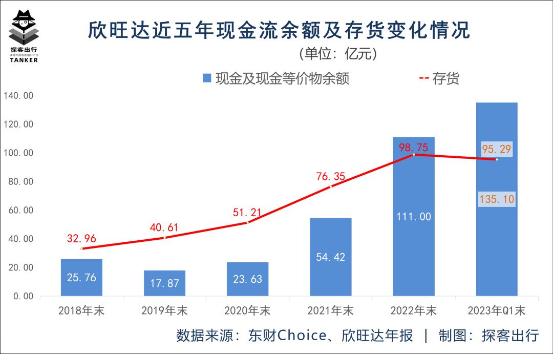 金蝉脱壳大戏,回到锂电池行业TOP3?