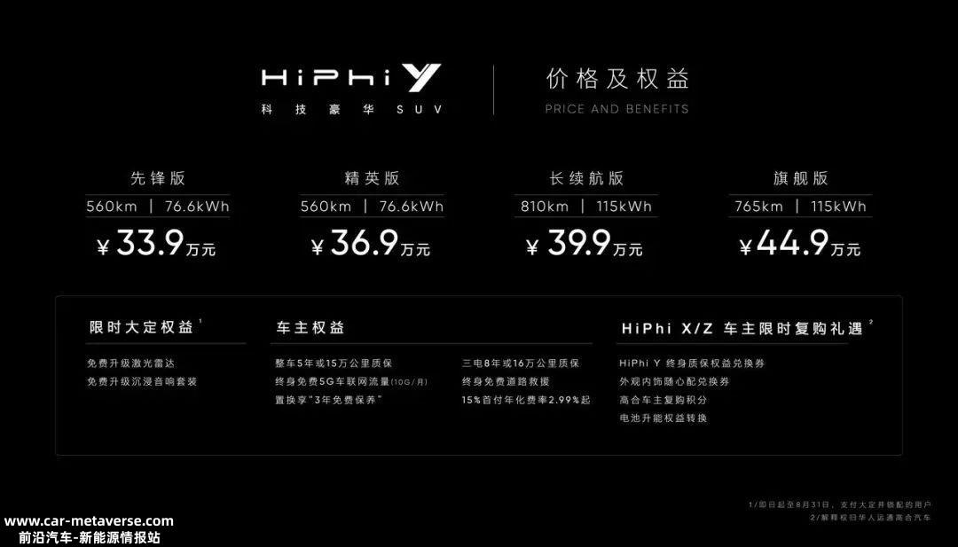 蔚来ES6的对手来了！高合HiPhi Y启动全国交付