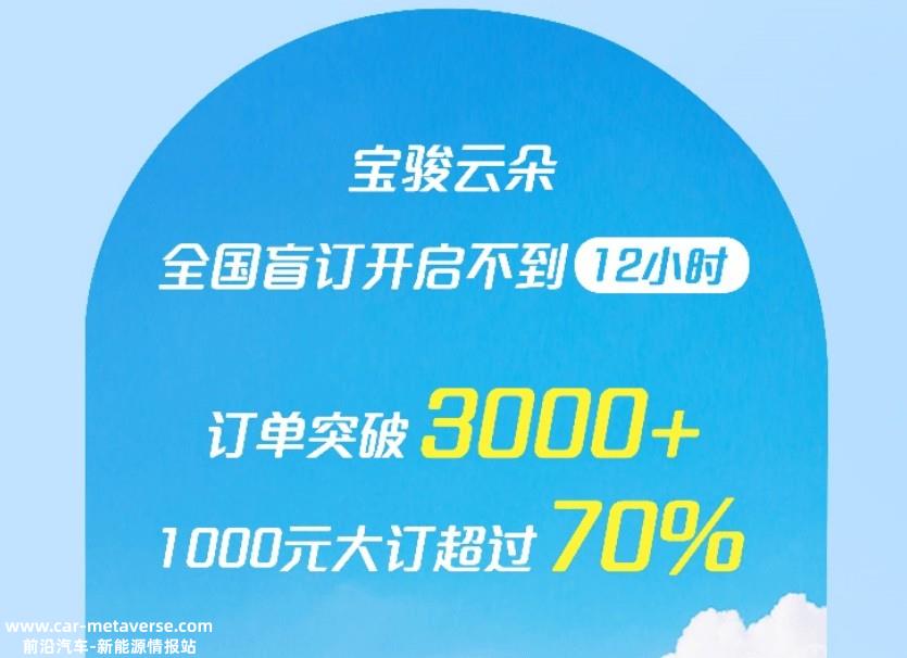 宝骏云朵盲订不到12小时订单破3000辆