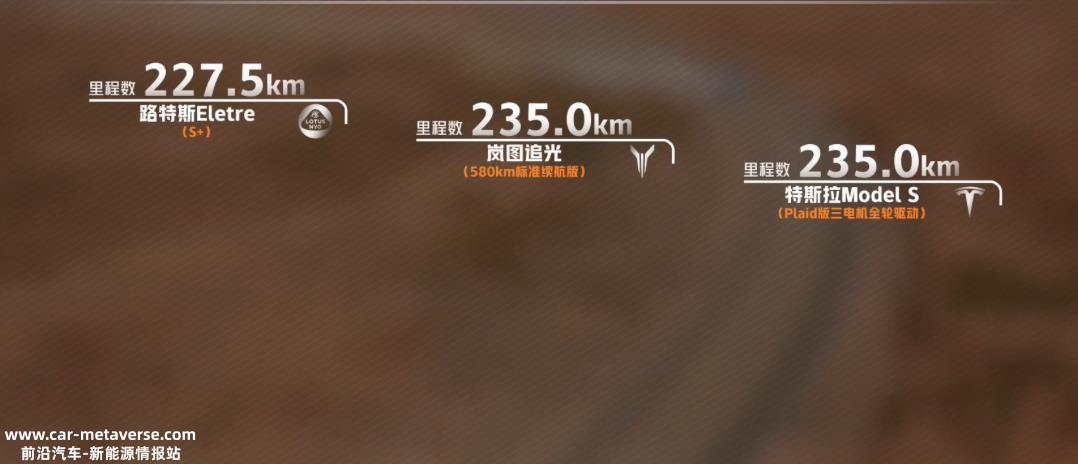夏季保险胎屏幕前的老司机分享什么冷知识?