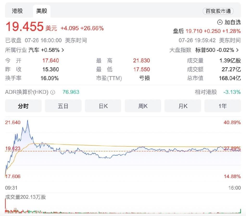 中国汽车企业“靠软件赚钱”的时代到了?进入新能源汽车时代,“