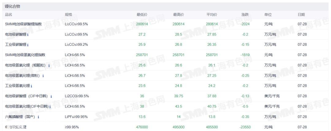 海南澄迈发放百万元消费券 消费者可以叠加申请新能源汽车消费券
