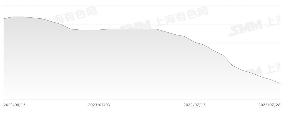 海南澄迈发放百万元消费券 消费者可以叠加申请新能源汽车消费券