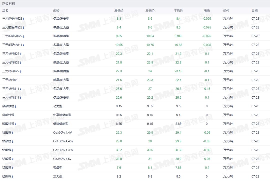 海南澄迈发放百万元消费券 消费者可以叠加申请新能源汽车消费券