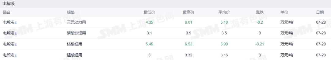 海南澄迈发放百万元消费券 消费者可以叠加申请新能源汽车消费券