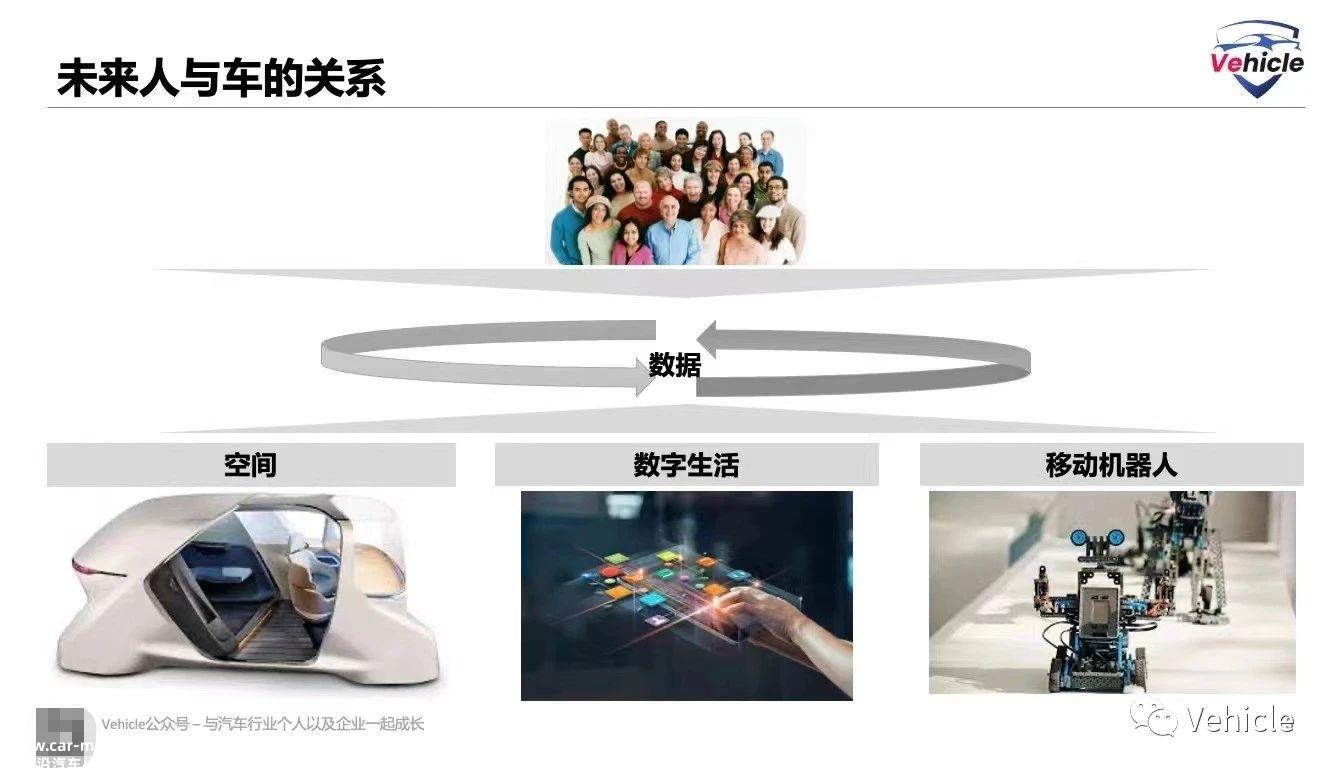 大众小鹏合作背后的原因