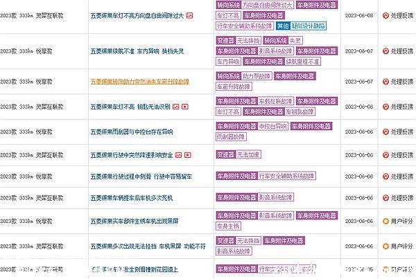 买五菱缤果十大忠告，五菱缤果怎么样