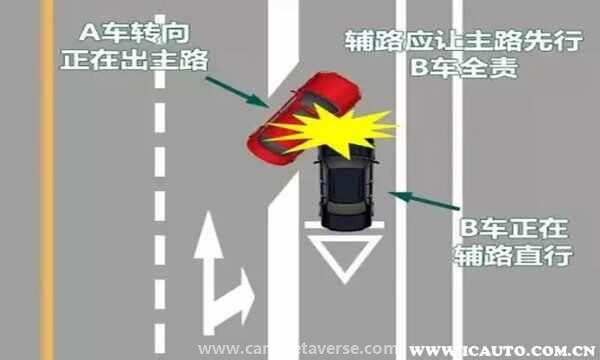 两车汇入同一个车道责任划分