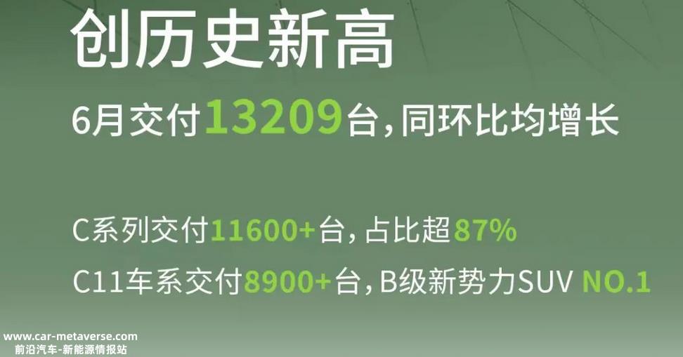 零跑C01/C11价格下调，最高降幅2万元