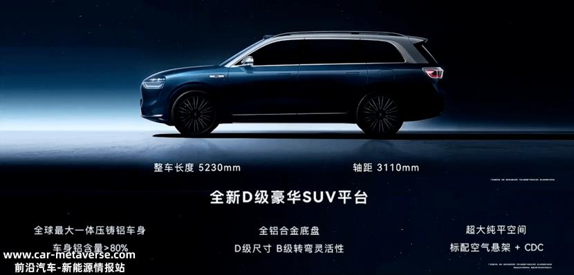 000万以内最好的SUV