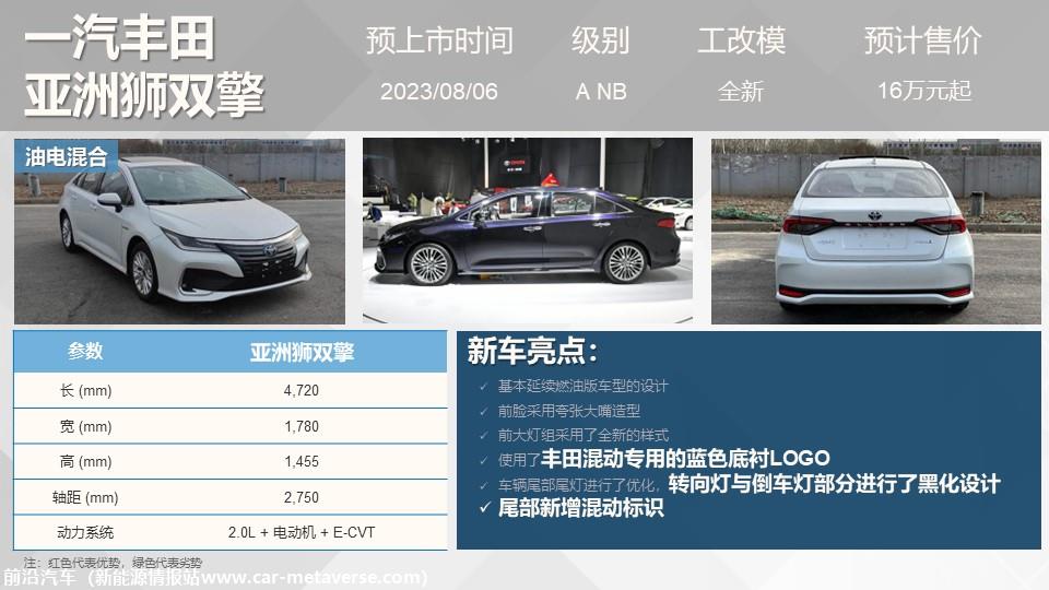 【联合发布】重点新车上市预告(2023年8月）