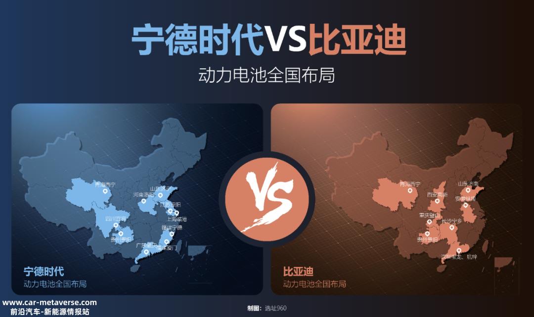 宁德时代和比亚迪的战略是什么?