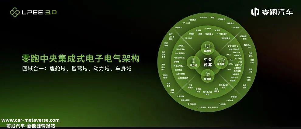 捷达未来将全面转型为经济型电动汽车市场