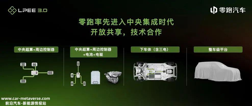 捷达未来将全面转型为经济型电动汽车市场