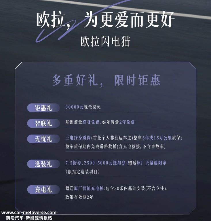 月新一轮降价潮开始！最高优惠3万元