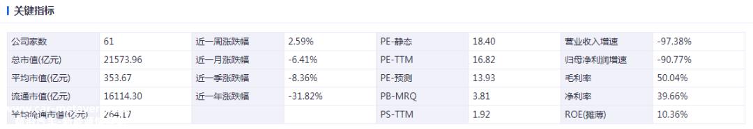 光伏要闻：巨头138亿扩产有新动向！