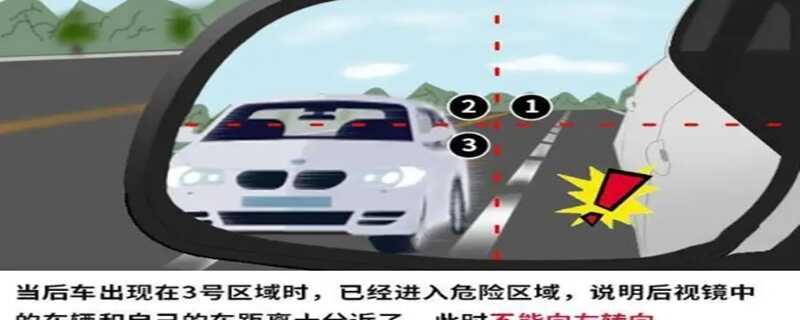 右侧超车一定全责吗